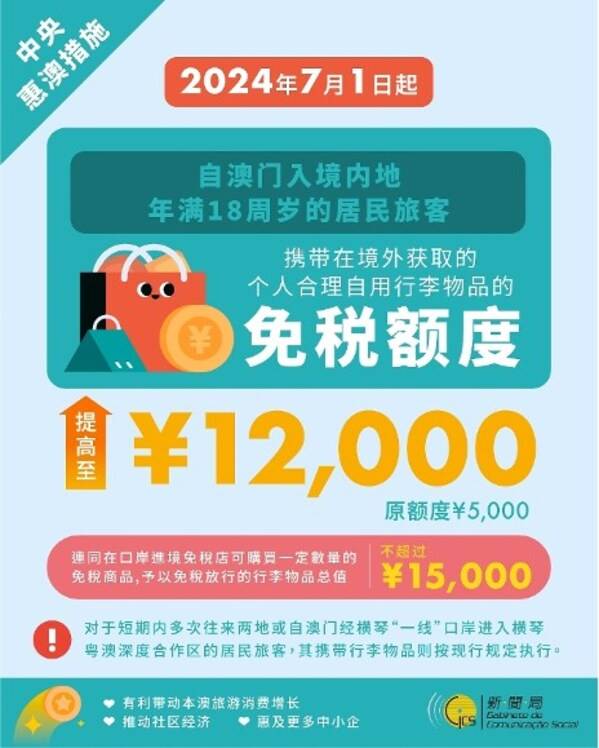 2024管家婆资料正版大全澳门新澳