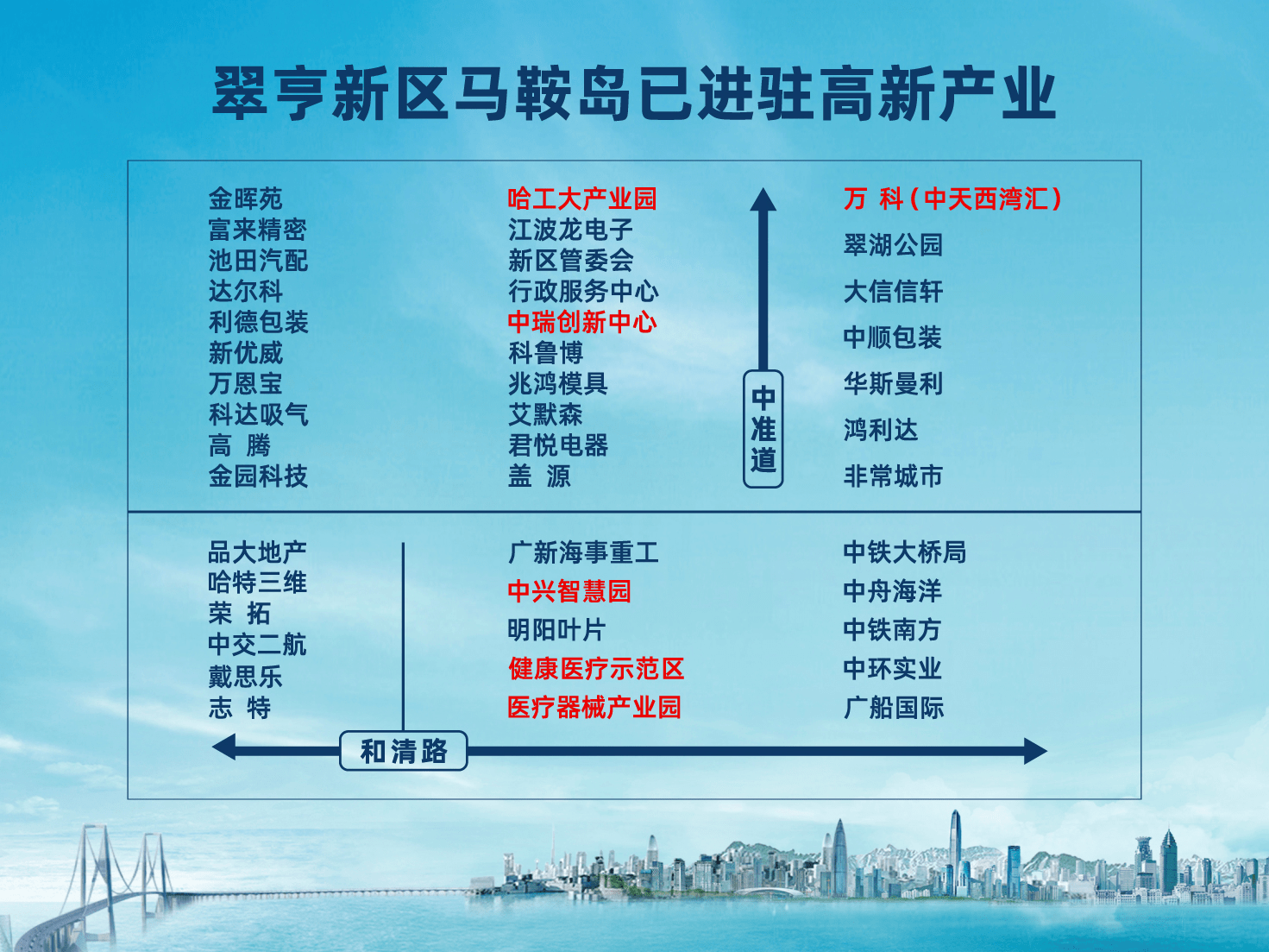 澳门特马最正确免费资料