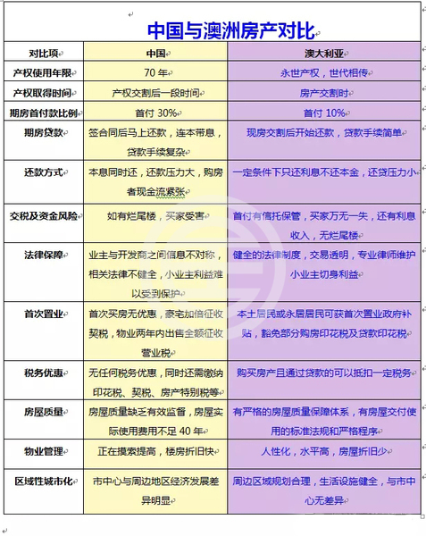 新澳2024年开奖记录查询结果