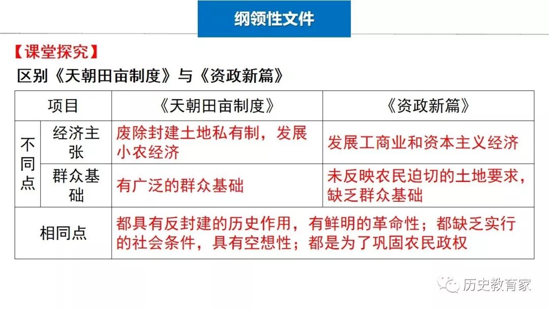 香港历史记录近15期查询网站