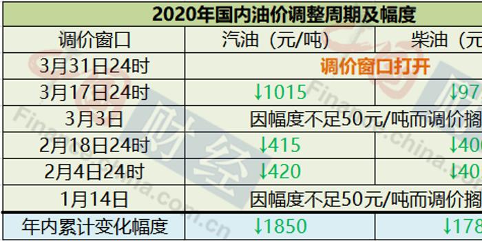 澳门六开奖结果2024开奖记录查询最新