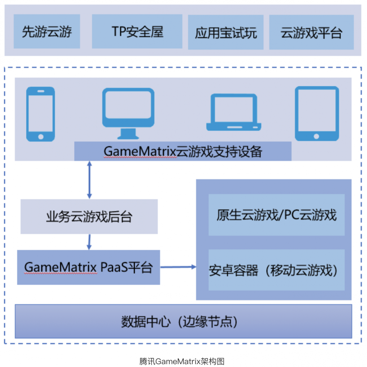 2025年新奥资料免费精准