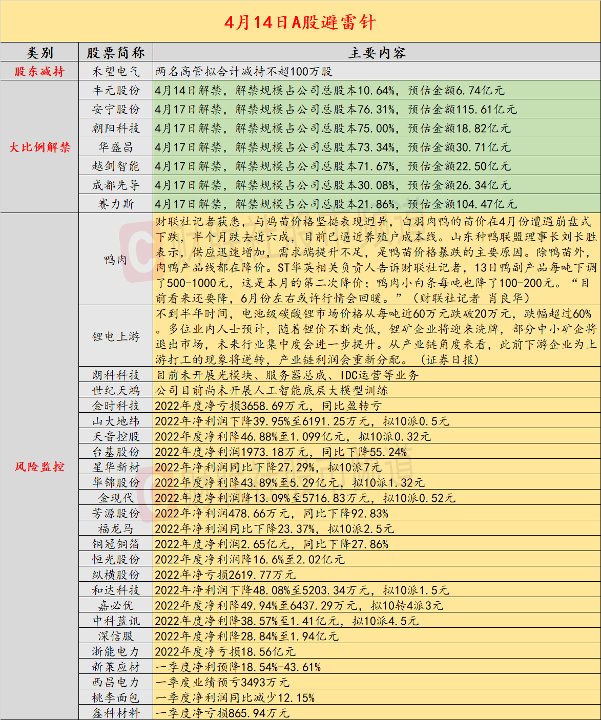 二四六今晚开出准生肖