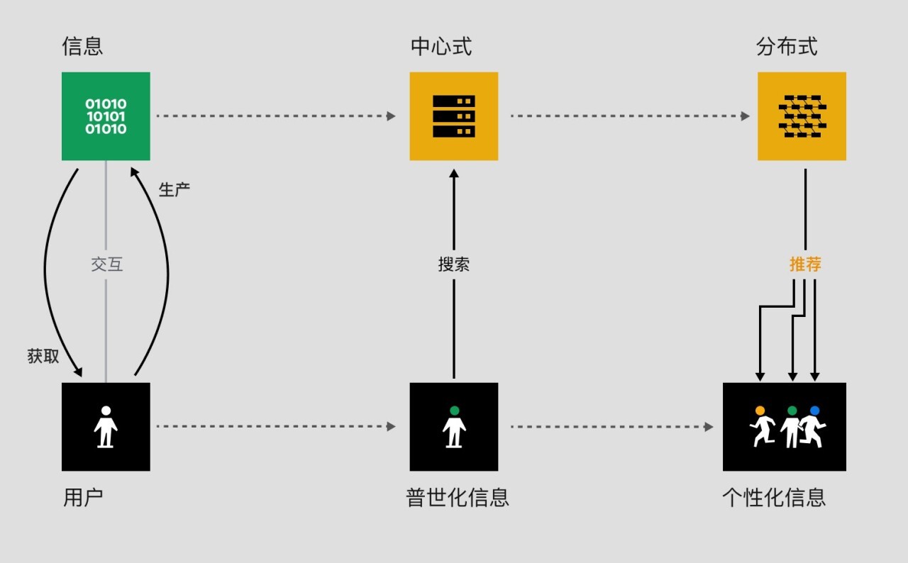 澳门今晚必中一肖一码准确9995‘