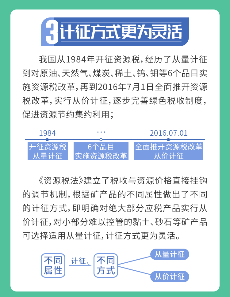 澳门246二四六资料大全