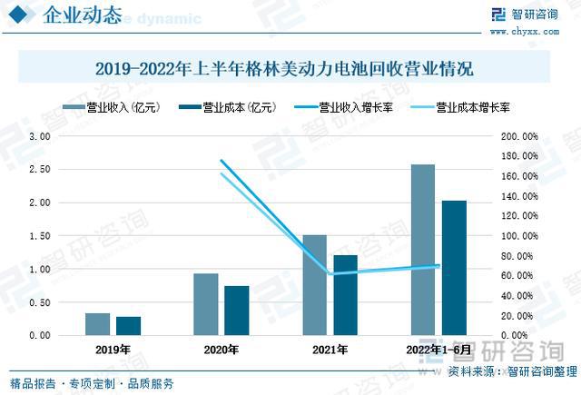 2025新奥奖近十五期历史记录