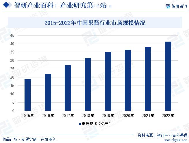 香港2025开码澳门结果