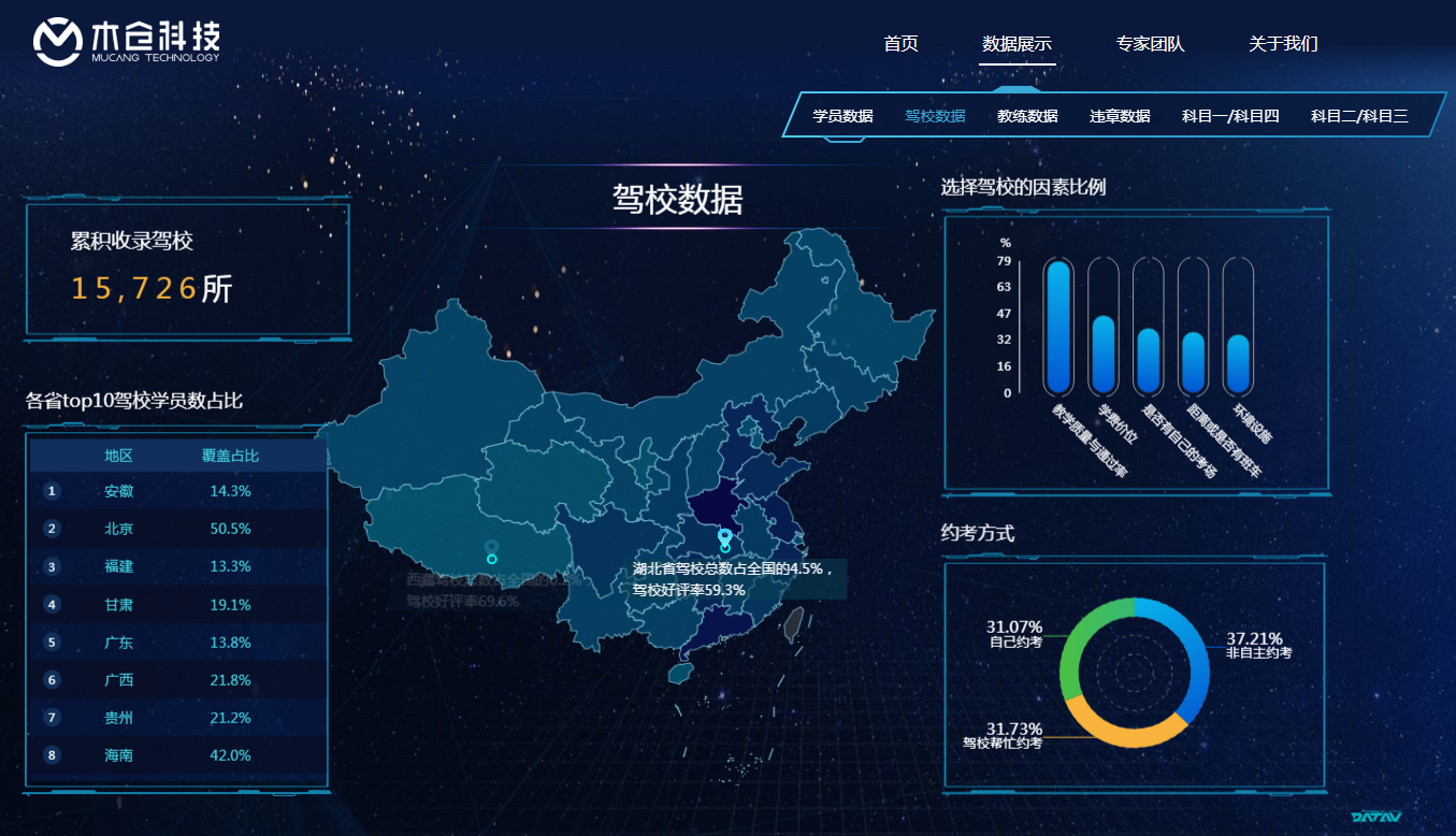 天天彩下载免费下载