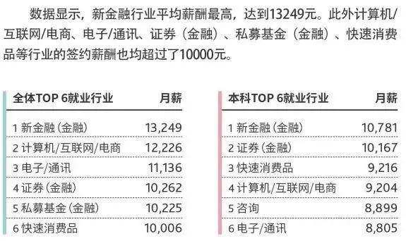 澳门三肖三码精准百分百